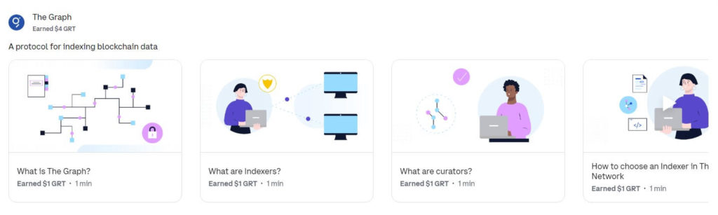 coinbase the graph (grt) quiz answers