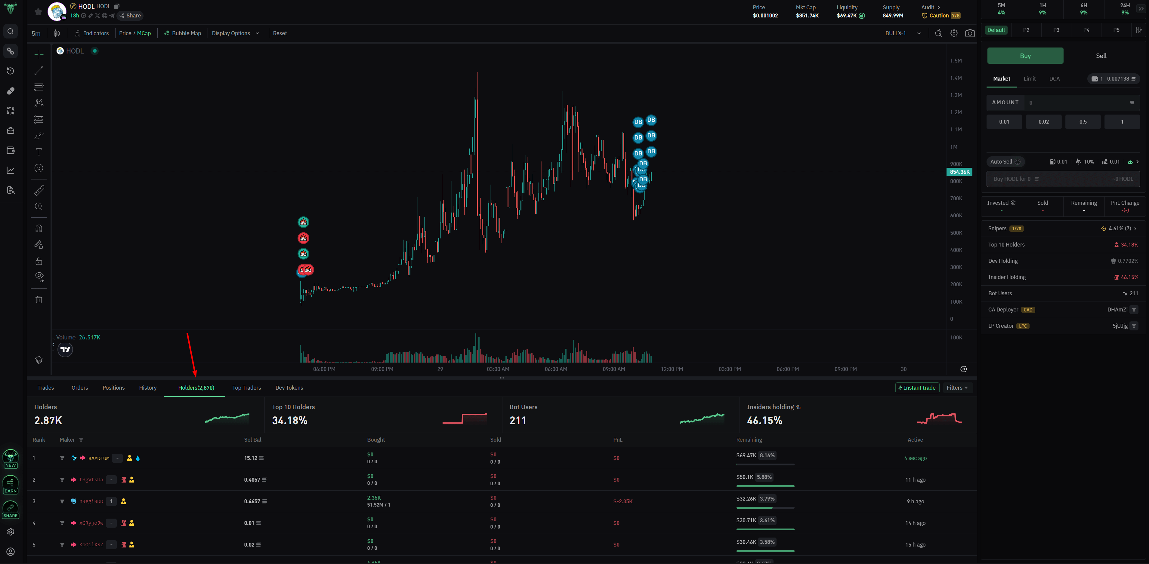 checking for crypto bundles